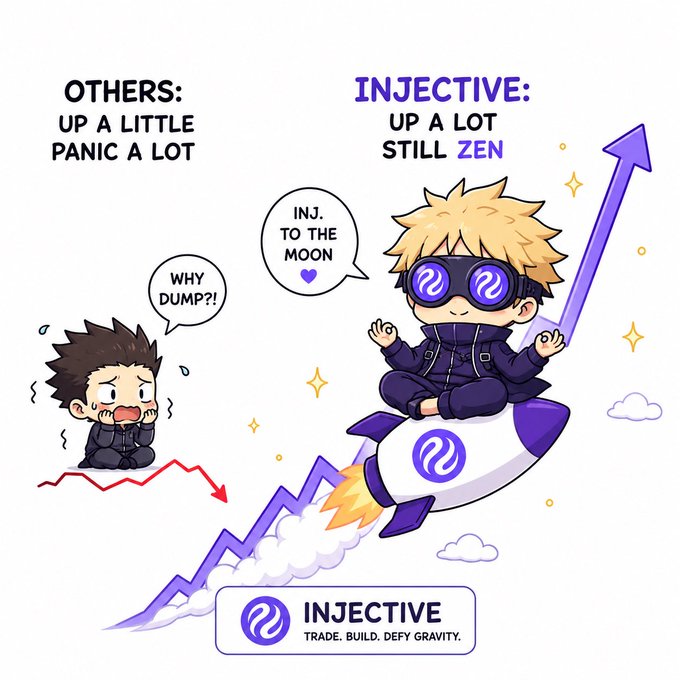 A promotional meme for Injective cryptocurrency contrasting panicked investors with a zen cartoon character, tagged 'INJ TO THE MOON' with the slogan 'TRADE. BUILD. DEFY GRAVITY.'