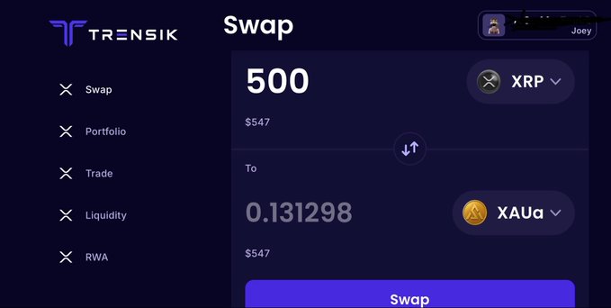 The Trensik crypto swap interface showing an exchange of 500 XRP ($547) to 0.131298 XAUa ($547), with Joey as the logged-in user.