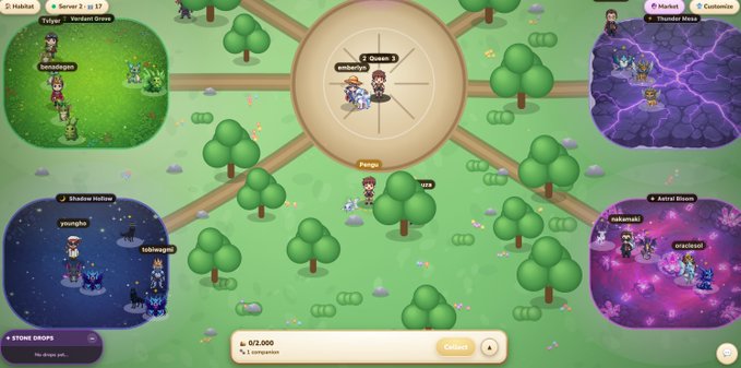 The image shows a video game scene with four different characters, each occupying their own unique space within the game world. One character is located near the center of the screen, while another is positioned towards the right side. A third character can be found in the top left corner, and the fourth character is situated on the bottom right side of the image. The game appears to be set in a park-like environment with trees scattered throughout the scene.