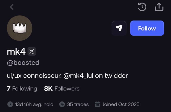 A profile screenshot of user "mk4" (@boosted) on what appears to be FOMO, showing 8K followers, 7 following, 35 trades, an average hold time of 13d 16h, and a join date of October 2025, with a "ui/ux connoisseur" bio linking to @mk4_lul on Twidder—supporting the post highlighting mk4_lul as today's top trader with a 13-day average hold.