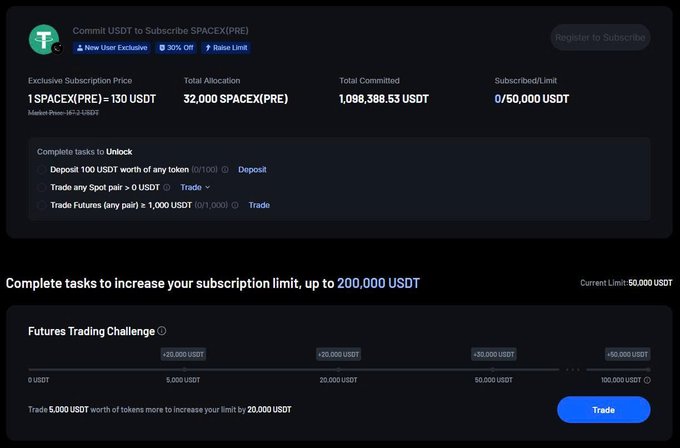 The image shows a screenshot of an eBay trading platform, specifically eBay Subscription Boxes. The box contains information about investing in various companies, including one called " SpaceX". This listing seems to be promoting or advertising the launch of an initial public offering (IPO) for the aerospace industry by SpaceX. The post mentions that everyone is talking about it until it's too late, indicating a significant release event and high interest from investors. The text also emphasizes how regular people are left out of these massive tech rounds due to insufficient investment. It seems that "MEXC" or "SpaceX" has created an opportunity for anyone with enough US dollars to invest in the aerospace industry through their eBay Subscription Boxes.