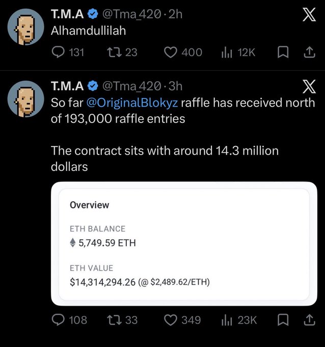 A tweet by T.M.A (@Tma_420) displays an ETH balance of 5,749.59 ETH worth $14,314,294.26, while noting that the @OriginalBlokyz raffle has received over 193,000 entries. The post suggests caution, implying this large contract balance could soon disappear, reinforcing the warning about ETH sent to raffles.