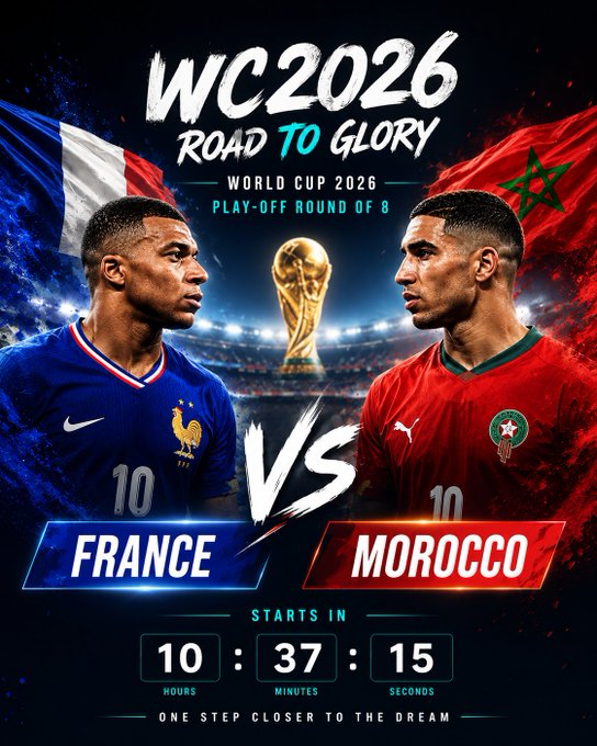The image is a promotional graphic for the "WC2026 Road to Glory" World Cup 2026 Play-off Round of 8, featuring France vs. Morocco with a countdown timer showing 10 hours, 37 minutes, and 15 seconds until the match starts.

The image appears unrelated to the post's content, which is congratulating giveaway winners (@HesVictor001, @Habiodun1945, @Cryptiger35) and requesting their USDT BEP20 addresses for what seems to be a cryptocurrency prize distribution.