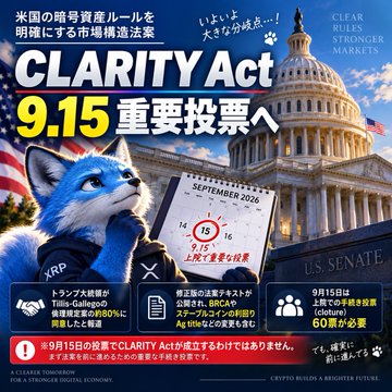 A promotional image for XRP (formerly Ripple) urges U.S. crypto investors to support the CLARITY Act ahead of a critical September 15 procedural vote in the Senate, highlighting that 9/15 could determine whether 60 votes can be secured, and noting that President Trump has reportedly accepted about 80% of the Tillis-Gallego ethics provisions.