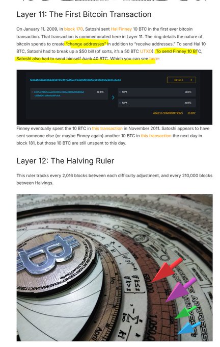 An educational article highlights the first Bitcoin transaction from January 11, 2009, where Satoshi sent Hal Finney 10 BTC in block 170, and illustrates the Halving Ruler with 2,016-block difficulty adjustments and 210,000-block halvings, reinforced by a stack of dollar bills adorned with the Bitcoin logo.