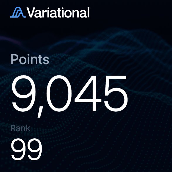 A Variational account dashboard shows **9,045 points** and **rank 99**. The post’s “$184 per point?” suggests questioning the monetary valuation or benefit of these points.