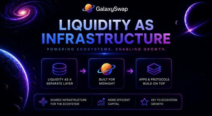 A promotional graphic for GalaxySwap titled 'LIQUIDITY AS INFRASTRUCTURE - POWERING ECOSYSTEMS. ENABLING GROWTH.' featuring a space-themed background with diagrams about liquidity layers.