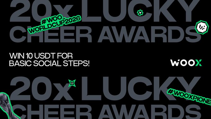 A promotional graphic for 'WOOX' advertising a '20X LUCKY CHEER AWARDS' campaign with hashtags '#WOO_WORLDCUP2026' and '#WOOXPIONEER,' offering to 'WIN 10 USDT FOR BASIC SOCIAL STEPS.'