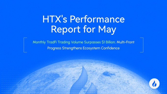 The image features a blue square with white text, presumably from an advertisement or tutorial. The text reads "HTX's Performance Report for May", indicating that the results of the report have been presented for the month of May. In addition, there are two smaller images on the left side - one is a depiction of a planet and another shows a light bulb. These images could potentially represent a visual representation of a planet or a metaphor to convey the idea of "HTX gaining strength in trading ecosystem". Overall, the image seems to be promoting a software product related to cryptocurrency trading and analysis, specifically for May months.