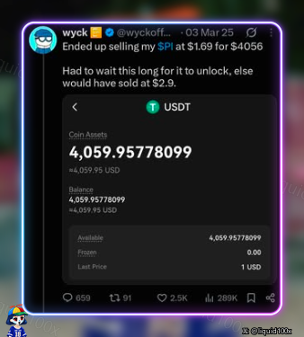 A social media post by user 'wyck' (@wyckoff_) ending a sale of their SPI at $1.69 for $4056, showing a wallet balance of 4,059.95778099 USDT.