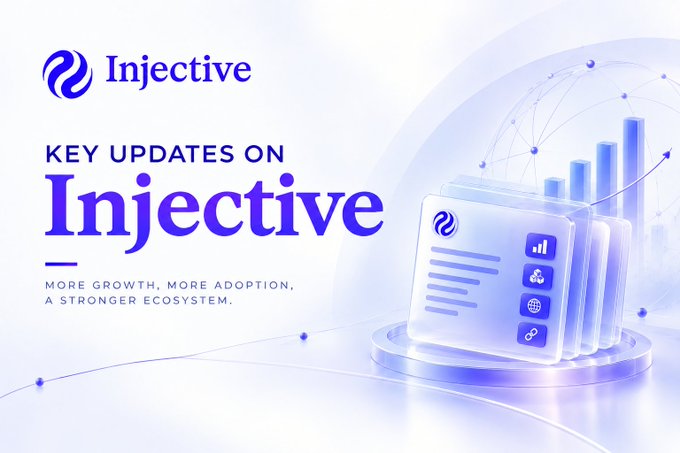 A promotional banner for the Injective blockchain platform with the text 'KEY UPDATES ON Injective - MORE GROWTH, MORE ADOPTION, A STRONGER ECOSYSTEM.' alongside stylized 3D graphics.