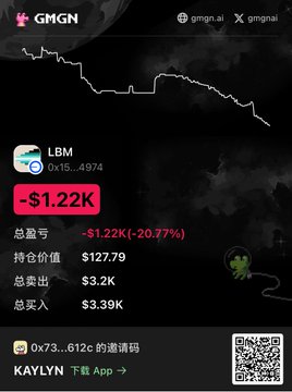 A mobile screenshot displays trading metrics for ticker **LBM** (Ox15...4974), showing a **-20.77%** loss of **-$1.22K**, alongside holdings of $127.79 and totals of $3.2K sold vs. $3.39K bought, with an account ending in **0x73...612c** signed by **KAYLYN**. The chart's downward trend visually reinforces the post's theme of widespread financial losses during a bearish July market, where users across various platforms are suffering from declining positions.