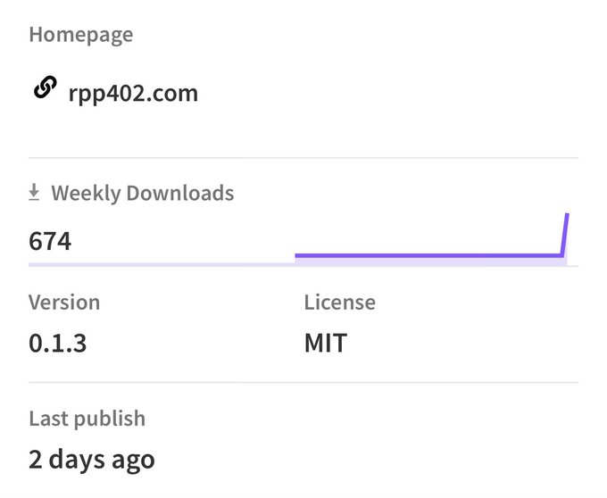 NPM package page screenshot for 'rpp402.com' showing 674 weekly downloads, version 0.1.3, MIT license, and last published 2 days ago.