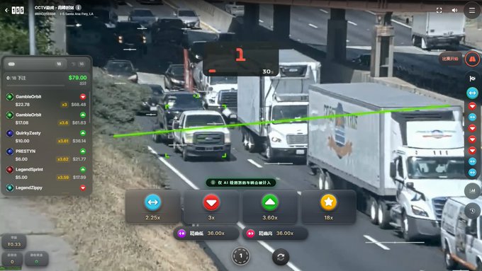 A live CCTV traffic feed from Kaohsiung, Taiwan showing heavy truck traffic on a highway, overlaid with a green line, a betting interface listing players and amounts, and control buttons with multipliers.