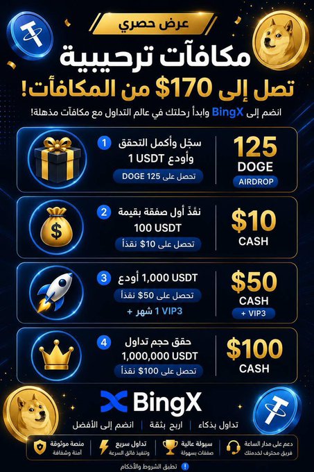 The image features an Arabic-language poster promoting Bitcoin trading. It showcases different reward offers such as USDT, DOGE, and CASH, along with images of coins like DOGE (Dogecoin) and BINGX (Bitcoin exchange). The poster encourages people to sign up for the free rewards program offered by the platform, which aims to help users achieve a trading volume of at least 1,000. It also highlights the importance of verifying one's identity through KYC checks before participating in the scheme.