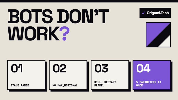 A presentation slide titled 'BOTS DON'T WORK?' with four numbered points: '01 STALE RANGE', '02 NO MAX_NOTIONAL', '03 KILL, RESTART, BLAME.', and '04 5 PARAMETERS AT ONCE', alongside an 'Origami.Tech' logo.
