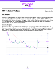 A document titled 'XRP Technical Outlook' dated September 3rd with a Daily Analysis chart depicting bearish technical indicators.