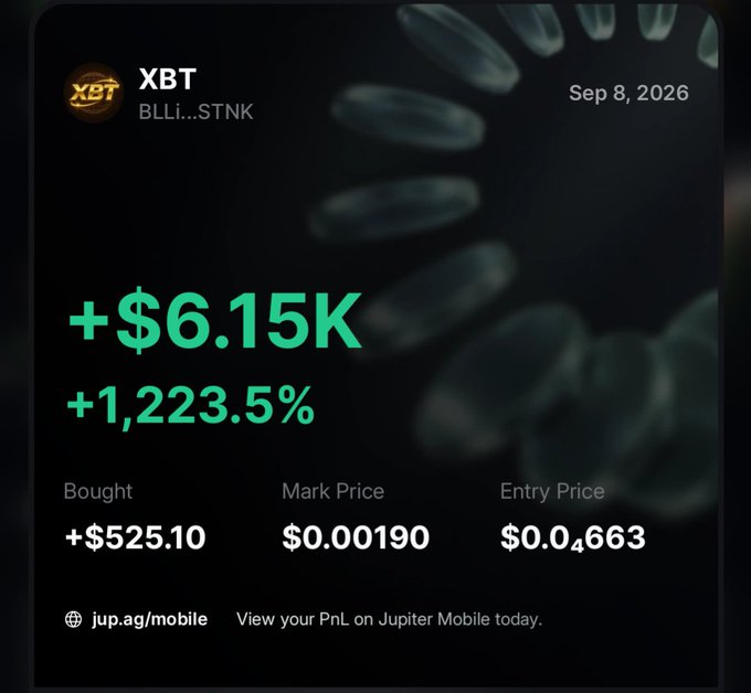 A cryptocurrency trading screenshot dated Sep 8, 2026 shows a token XBT (BLLI...STNK) with a gain of +$6.15K (+1,223.5%), bought at +$525.10, with a mark price of $0.00190 and entry price of $0.0_663 from jup.ag/mobile.