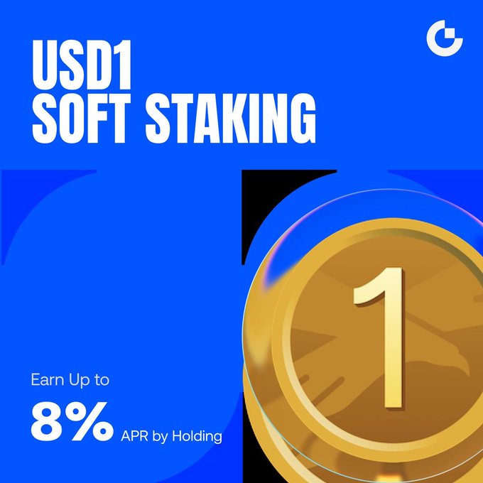 A promotional graphic for Gate.io's USD1 Soft Staking program, featuring a gold "1" coin on a blue background with the headline "USD1 SOFT STAKING" and "Earn Up to 8% APR by Holding," matching the accompanying post announcing the limited-time benefit offering up to 8% APR with no lock-up and daily returns credited to users.