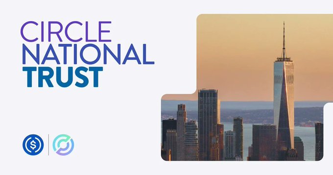 Promotional graphic for Circle National Trust featuring the USDC and a crypto logo alongside a New York City skyline image at sunset.