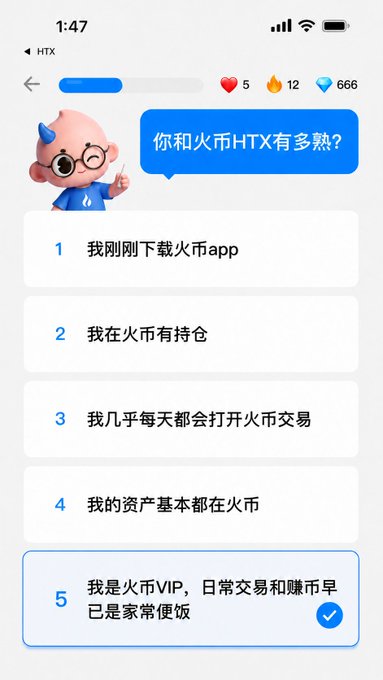 A screenshot of a Duolingo-style quiz titled "你和火币HTX有多熟?" (How familiar are you with Huobi HTX?) showing five escalating loyalty levels, with level 5 selected: "我是火币VIP,日常交易和赚币早已是家常便饭" (I'm a Huobi VIP, daily trading and earning coins are routine), earning 5 hearts, 12 flames, and 666 gems.