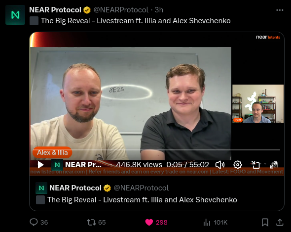 A NEAR Protocol X post promoting 'The Big Reveal - Livestream ft. Illia and Alex Shevchenko,' showing a YouTube live video of two men, with 446.8K views, 36 replies, 65 reposts, 298 likes, and 101K views.