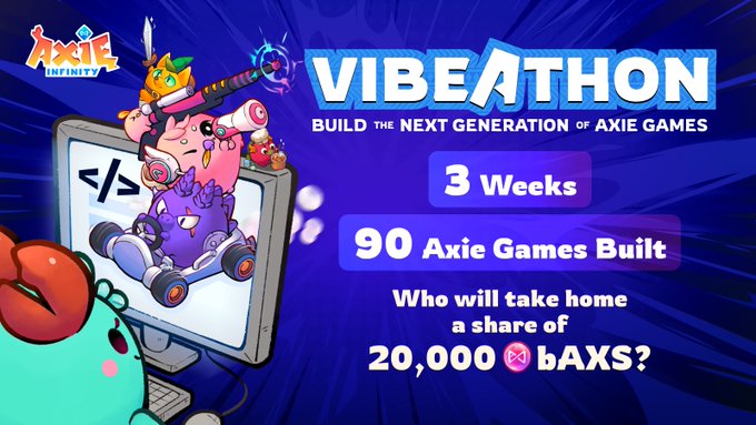 A vibrant promotional banner for Axie Infinity's "Vibeathon" hackathon event, featuring colorful Axie characters riding out of a computer monitor alongside bold text announcing 3 weeks, 90 Axie games built, and a 20,000 bAXS prize pool. The image visually supports the post's excitement about the upcoming finalists announcement and the impressive scale of game submissions in the competition.