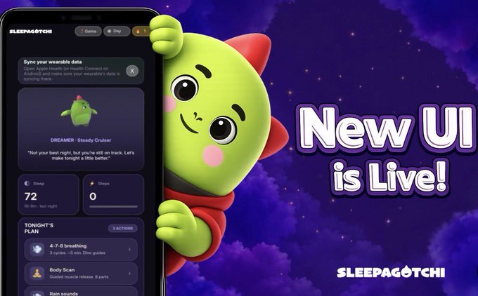 A promotional image for the Sleepagotchi app featuring a green, dinosaur-like mascot peeking from behind a smartphone displaying the app's new user interface, with the text "New UI is Live!" and "SLEEPAGOTCHI" prominently shown against a starry purple night sky background.