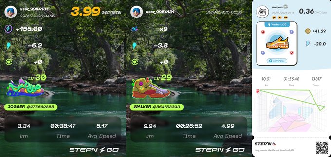 A STEPN GO fitness app screenshot showing jogging and walking activity stats, with user "user_9954131" earning 3.99 GMT and another user earning 0.36 GMT, displaying shoe levels and step counts.
