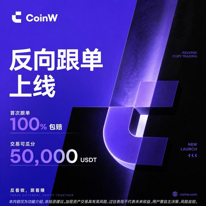 A CoinW cryptocurrency advertisement in Chinese announcing 'REVERSE COPY TRADING' as a new launch, offering 100% compensation on first copy trades and a 50,000 USDT tradable bonus, with tagline 'TRADE DIFFERENT, PROFIT TOGETHER'.
