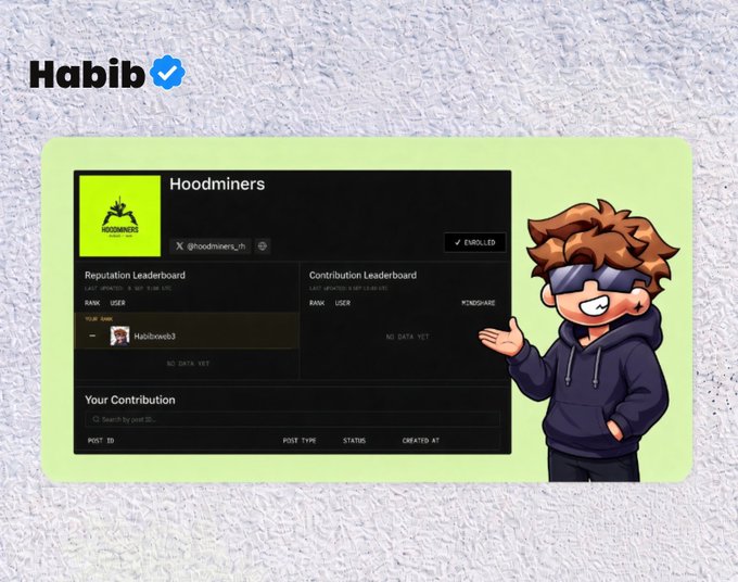 A digital graphic featuring a cartoon character in a hoodie pointing to a 'Hoodminers' interface showing Reputation and Contribution Leaderboards, with the username 'Habib' and a blue verification checkmark in the top left.