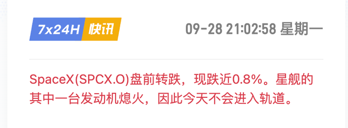 A financial news headline in Chinese dated 09-28 21:02:58 星期一 (Monday), reporting that SpaceX (SPCX.O) is down about 0.8% in pre-market trading because one of the Starbase rocket engines caught fire, so it will not reach orbit today.