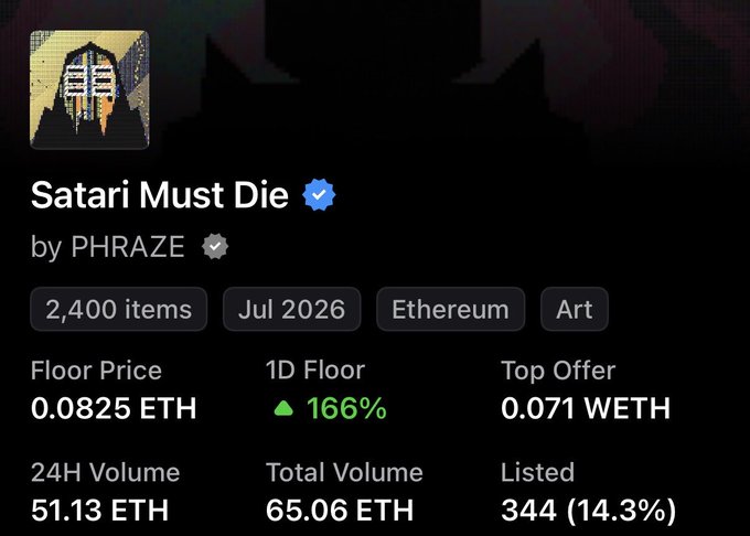 This image displays details for the "Satari Must Die" NFT collection by PHRAZE, including its floor price of 0.0825 ETH and 24H volume of 51.13 ETH, which relates to collecting sets of 8 classes.