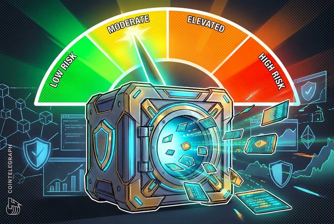 A Cointelegraph graphic showing a stylized vault with digital cards flying out, set against a risk meter gauge with sections labeled 'LOW RISK', 'MODERATE', 'ELEVATED', and 'HIGH RISK'.