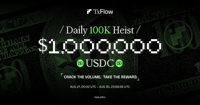 A promotional graphic for "TxFlow's Daily 100K Heist" trading campaign, featuring a bold "$1,000,000 USDC" reward headline against a dark green dollar bill background, with campaign dates listed as Aug 21, 00:00 UTC – Aug 30, 23:59:59 UTC and the tagline "Crack the volume. Take the reward."