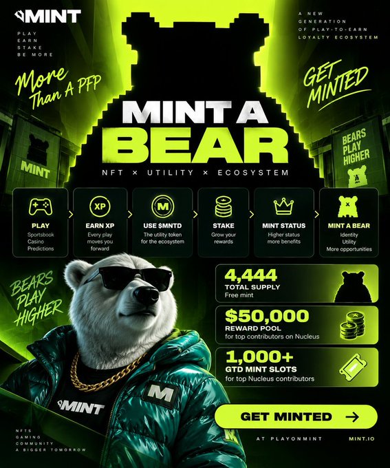 A promotional graphic for a project called '$MINT' featuring a bear mascot wearing sunglasses, advertising 'MINT A BEAR' with details about NFT supply (4,444), a $50,000 reward pool, and 1,000+ GTD mint slots.
