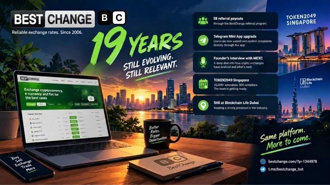 The image is a promotional banner for BestChange (BC), celebrating 19 years with the tagline "Still Evolving. Still Relevant." and highlighting key updates such as 58 referral payouts, a Telegram Mini App upgrade, founder interviews with MEXC, and appearances at TOKEN2049 Singapore and Blockchain Life Dubai.

It ties directly to the post by visually showcasing the ecosystem developments referenced, particularly the 58 referral payouts and events like TOKEN2049 Singapore mentioned in the BestChange August update.