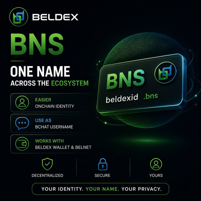 Promotional graphic for Beldex BNS (Beldex Name Service), featuring the tagline 'ONE NAME ACROSS THE ECOSYSTEM' and highlighting features like easier on-chain identity, BChat username usage, and Beldex Wallet integration.