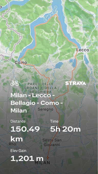 A Strava cycling route map shows a 150.49 km ride titled "Milan - Lecco - Bellagio - Como - Milan" through Parco delle Groane e della Brughiera, completed in 5h 20m with 1,201m elevation gain—visually illustrating the post's celebration of early-morning, meeting-free luxury cycling through scenic Italian landscapes.