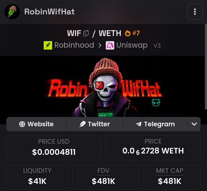 The image shows the cryptocurrency token "RobinWifHat" with a market cap of $481K, supporting the accompanying post's claim of growth from $390k. The information displayed includes the token ticker WIF, its price in USD and WETH, liquidity, FDV, and Market Cap.