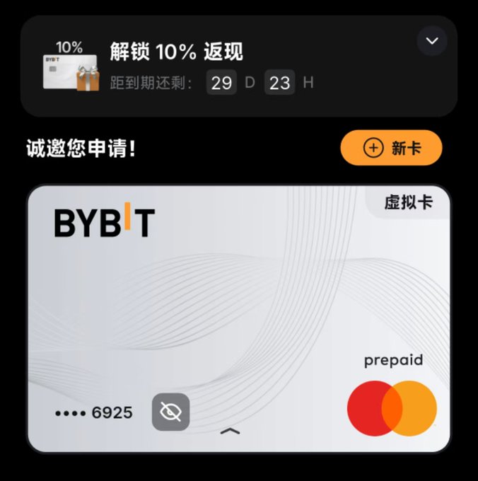 A screenshot of a Bybit prepaid virtual Mastercard ending in 6925, showing an active "解锁 10% 返现" (Unlock 10% Cashback) promotion with 29 days and 23 hours remaining. This illustrates the post's point about how difficult Bybit cards have become to acquire due to tightened risk control measures.