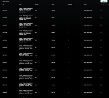 A dark, low-resolution screenshot of a mobile application displaying a list of 'Tidalh Title Organization' entries with dates, account balances, and timestamps, though the text is small and difficult to read clearly.