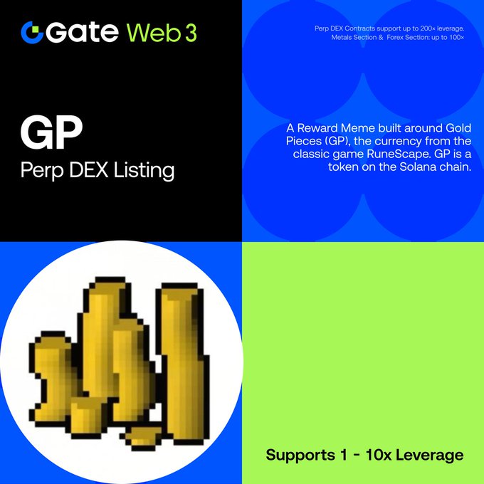 A promotional graphic for Gate Web3 announcing the 'GP Perp DEX Listing', describing it as a Reward Meme built around Gold Pieces (GP) from RuneScape on the Solana chain, with text noting leverage up to 200x for Perp DEX contracts and 1-10x leverage support, alongside pixelated gold coin imagery.
