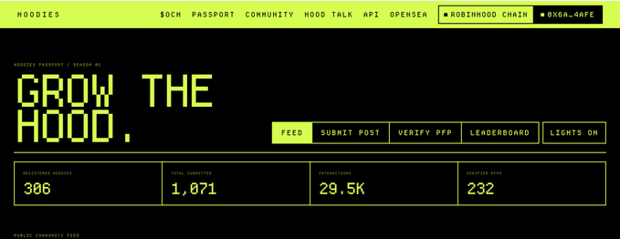 A retro-style digital dashboard with neon yellow text on black, displaying "GROW THE HOOD" along with statistics like 386 HOODIES PASSED, 1,071 TOTAL SUBMITTED, 29.5K INTERACTIONS, and 232 VERIFIED PFPs.
