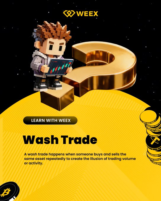 A WEEY educational graphic featuring a 3D pixelated character on a question mark platform with a trading chart, titled "Wash Trade" and defining it as buying and selling the same asset repeatedly to create the illusion of trading volume. The image illustrates the answer to the multiple-choice question, identifying option B (Wash Trading) as the practice of artificially inflating trading activity through repeated buy-and-sell transactions.