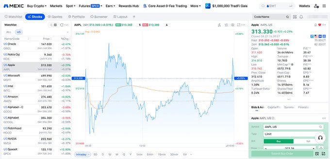 A MEXC cryptocurrency exchange trading interface showing the Apple (AAPL/US) stock chart at $313.330, up 0.23%, with a watchlist of stocks including Oracle, Nokia, Microsoft, Amazon, and others.