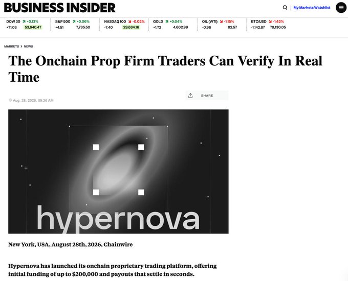 Business Insider article dated August 28th, 2026 titled "The Onchain Prop Firm Traders Can Verify In Real Time" features a promotional image for "hypernova" with a galaxy graphic, announcing the launch of their onchain proprietary trading platform offering initial funding of up to $200,000.