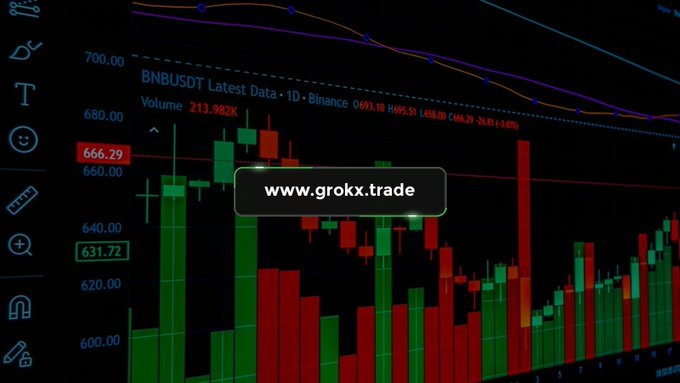 A cryptocurrency trading chart displays BNBUSDT data on Binance with candlesticks ranging around 660-680 and the watermark 'www.grokx.trade' overlaid in the center.