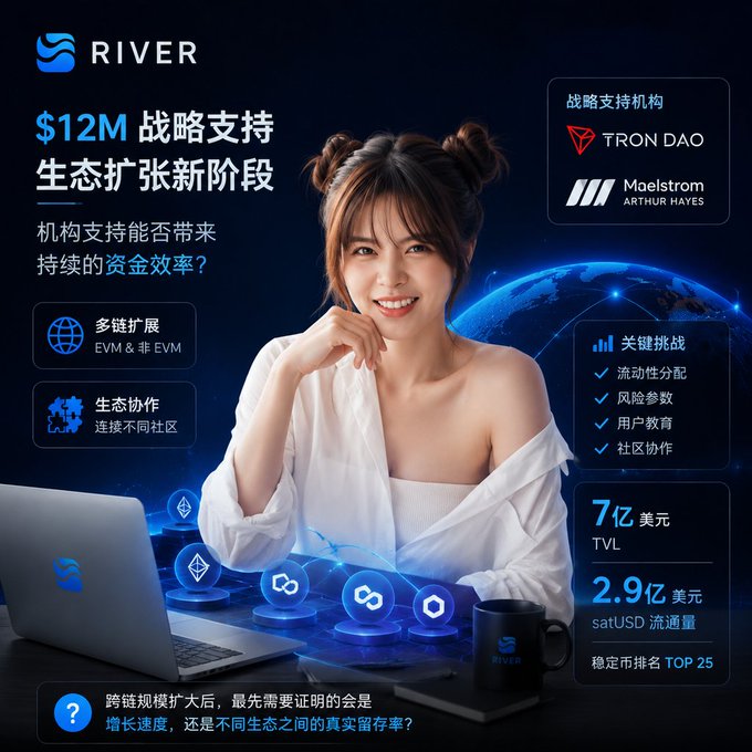A promotional graphic in Chinese for the cryptocurrency 'RIVER', announcing $12M strategic support and featuring an AI-generated image of a woman, with mentions of Tron DAO and Maelstrom.