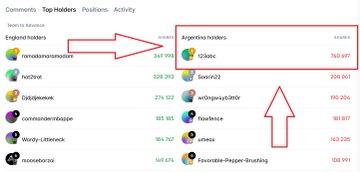A screenshot of a leaderboard interface highlighting an 'Argentine holders' column with arrows pointing to it, showing user 'neroblancodelaluna' with '123abc' and a score of '343.917'.